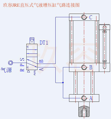 JRE直壓（yā）式氣液增壓缸氣路連接圖