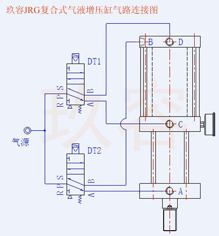 JRG複合式迷你（nǐ）型（xíng）氣液增壓缸氣路連接圖