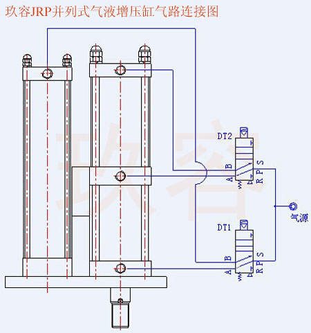 JRP緊湊型並列（liè）式（shì）氣液增壓缸氣路連接圖