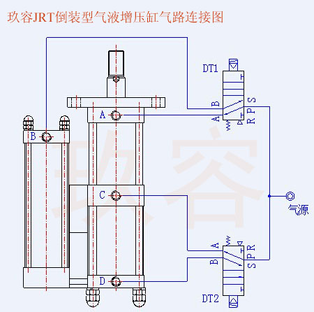 JRT並列倒裝型氣（qì）液增（zēng）壓缸氣路連接圖