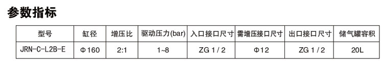 大2倍氣（qì）體增壓閥（fá）參數指標
