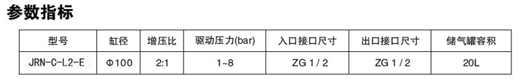 小2倍氣（qì）體增壓閥參數指標