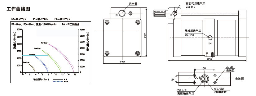 大2倍空氣（qì）增壓泵外形尺寸圖