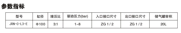 3倍空氣增壓閥參數指標（biāo）