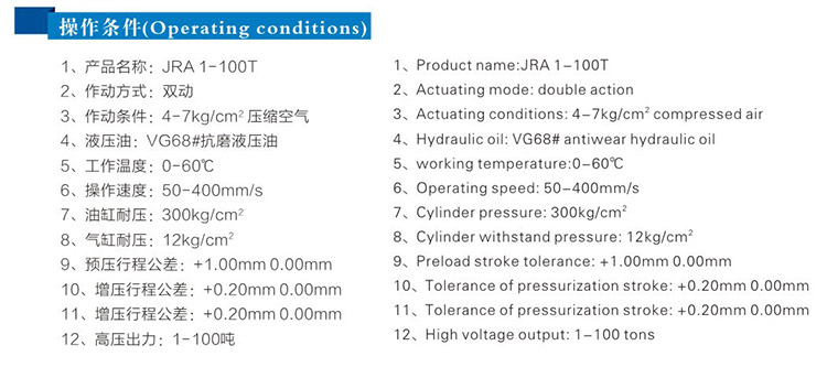 JRA標準型氣（qì）液增壓缸操作條件