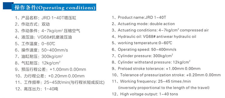 JRD總行程（chéng）及力行程（chéng）可調氣液增壓缸操作條件
