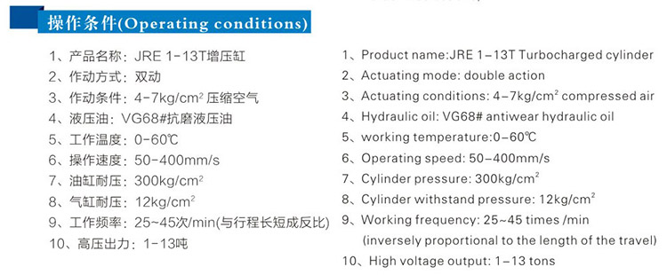 JRE水平安裝直壓式增（zēng）壓缸操作條件