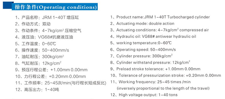 JRM快速型氣液（yè）增壓缸操作條件