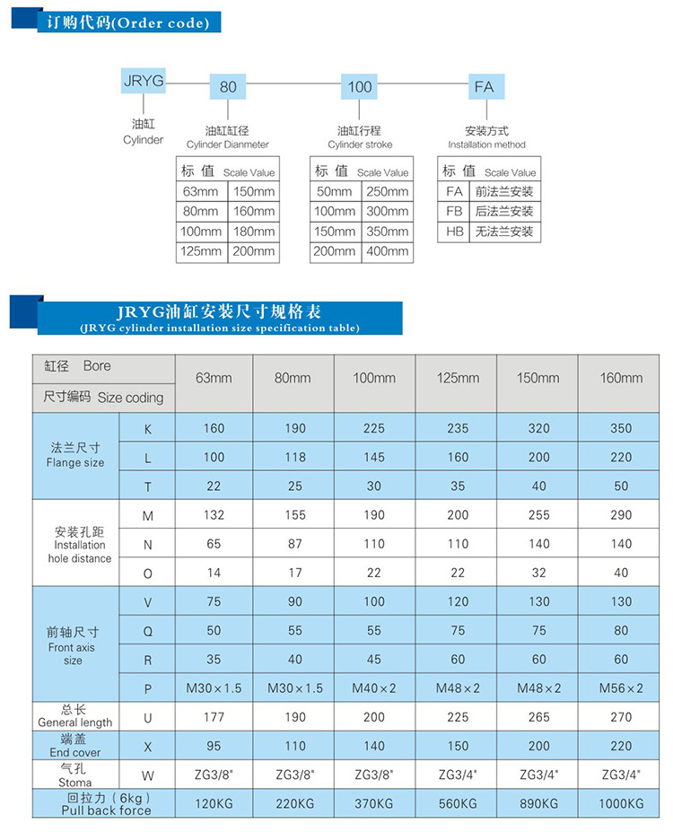 JRYG油（yóu）缸訂購代碼和尺寸表