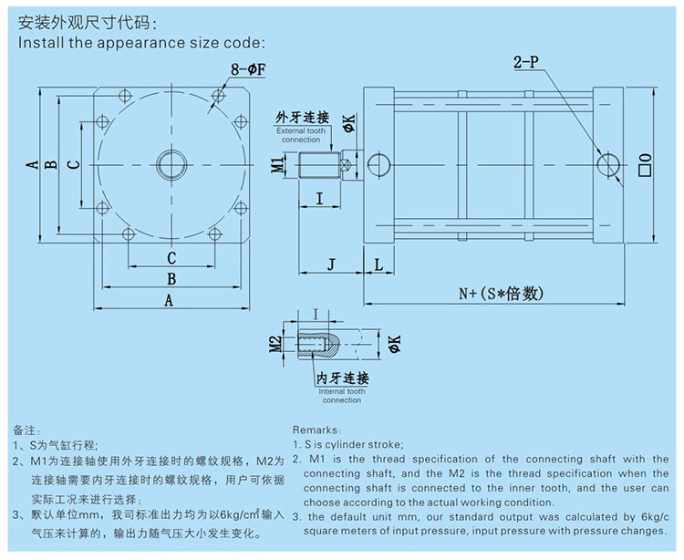 JRBL多倍（bèi）出力氣缸（gāng）產（chǎn）品設計圖
