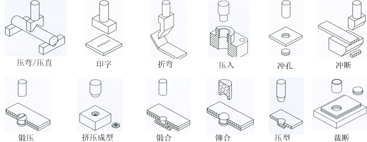 氣液增壓缸的應（yīng）用場合（hé）
