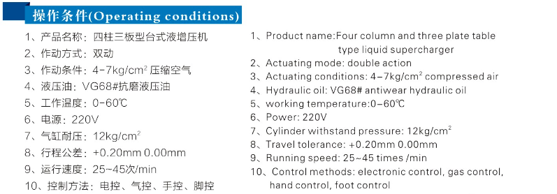JRIB四柱三板氣液增壓機（jī）操作條件