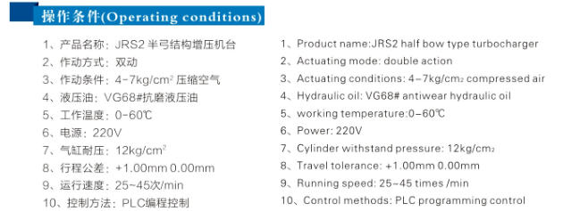 JRX半弓形壓力可調（diào）氣液增壓機操作條件