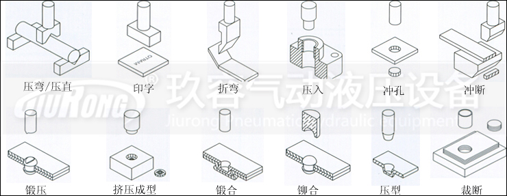 20噸氣液（yè）增壓熱壓（yā）機產品應用